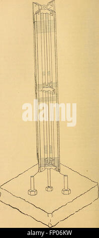 The London, Edinburgh and Dublin philosophical magazine and journal of science (1896) Stock Photo