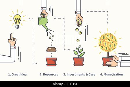 Infographic illustration of investment with businessman hand and money tree in four steps Stock Vector