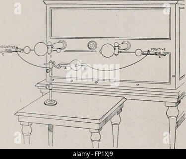 The 1901 American X-ray Journal covers advancements in X-ray technology ...