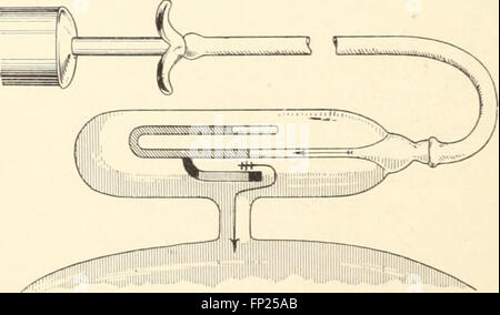 Radiography, x-ray therapeutics and radium therapy (1915) Stock Photo