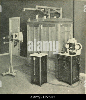 Radiography, x-ray therapeutics and radium therapy (1915)