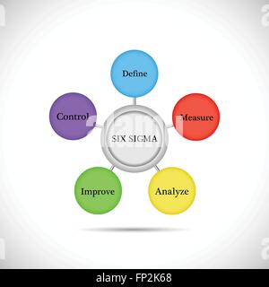 Illustration design of the six sigma concept isolated on a white background. Stock Vector