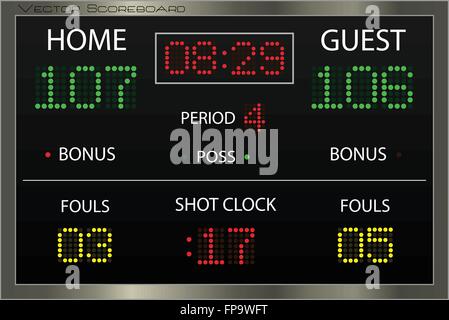 Image of a basketball scoreboard. Stock Vector