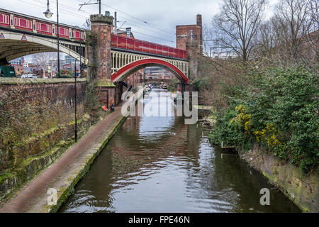 Looking along the Rochdale canal with a railway bridge over the top Stock Photo