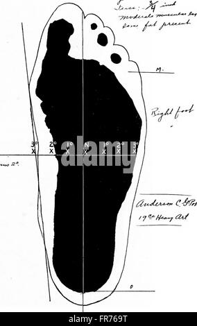 A manual on foot care and shoe fitting for officers of the U.S. Navy and U.S. Marine corps (1920) Stock Photo