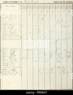 Ten Hatfield School registers, 1880-1881 (1880) Stock Photo