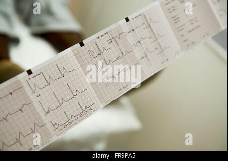 Electrocardiogram done by van needy population health in the Complexo do Alemao Stock Photo