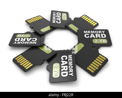 MicroSD memory cards, front and back view 2 TB. Circular arrangement. 3D render illustration isolated on white background Stock Photo