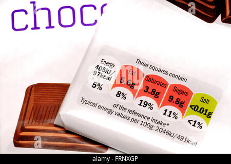 Chocolate bar wrappers showing nutritional information Stock Photo