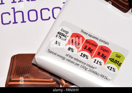 Chocolate bar wrappers showing nutritional information Stock Photo