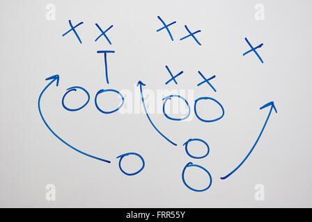 game plan on whiteboard Stock Photo