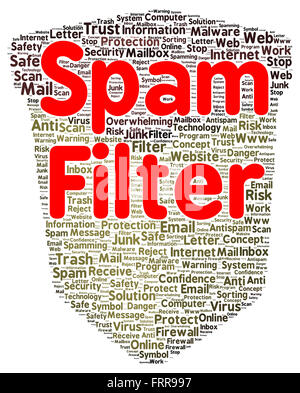 Spam filter word cloud shape concept Stock Photo