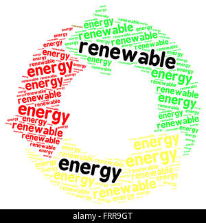 Renewable energy word cloud isolated on white background Stock Photo