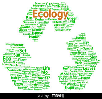 Ecology word cloud shape concept Stock Photo