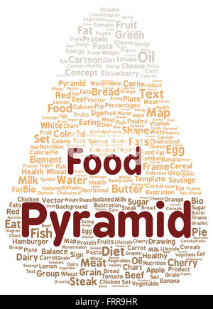 Food pyramic word cloud shape concept Stock Photo