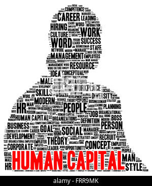 Human capital word cloud shape concept Stock Photo