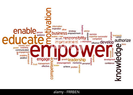Empower concept word cloud background Stock Photo