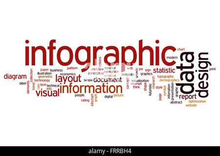 Infographic concept word cloud background