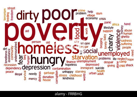 Poverty concept word cloud background Stock Photo