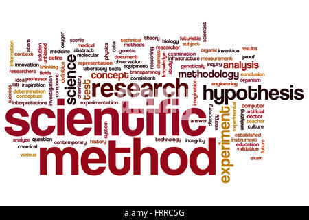 Scientific method concept word cloud background Stock Photo