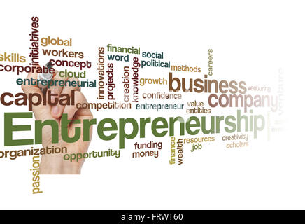 entrepreneurship word cloud concept isolated on white Stock Photo