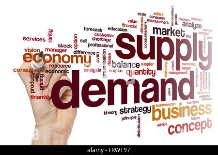 Supply demand concept word cloud background Stock Photo