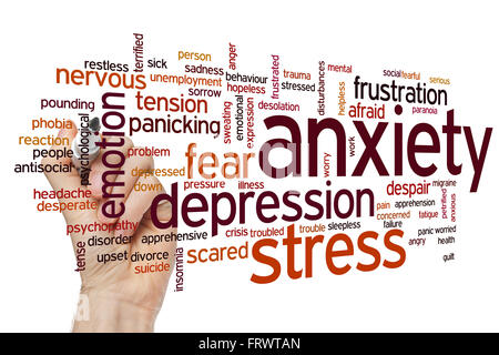Anxiety concept word cloud background Stock Photo - Alamy