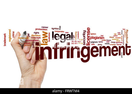 Infringement word cloud Stock Photo