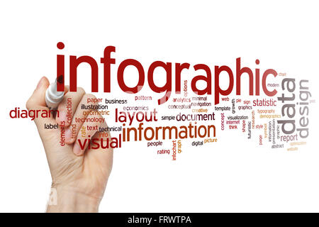 Infographic concept word cloud background Stock Photo