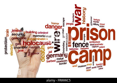 Prison camp word cloud Stock Photo