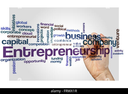 entrepreneurship word cloud concept isolated on white Stock Photo