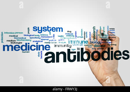 Antibodies word cloud concept Stock Photo