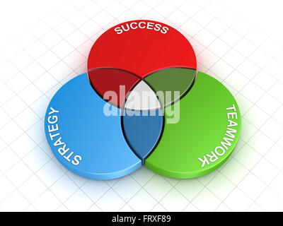 Organization Graph , This is a computer generated and 3d rendered picture. Stock Photo