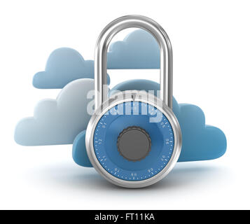 Secure Cloud Concept