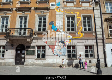 Birthplace - museum of Marie Sklodowska-Curie on Freta Street in Warsaw, Poland Stock Photo