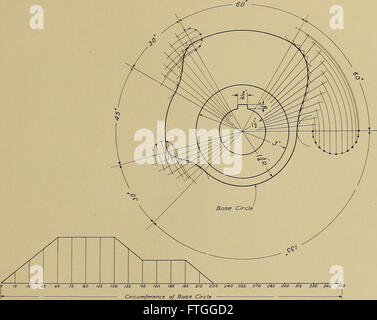 Mechanical drawing for trade schools (1909) Stock Photo