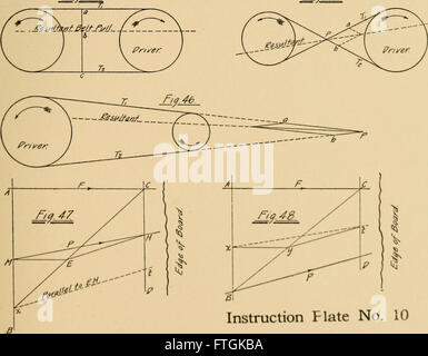 Notes on mechanical drawing, graphic statics, machine design, and kinematics (1909) Stock Photo