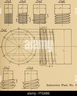 Notes on mechanical drawing, graphic statics, machine design, and kinematics (1909) Stock Photo