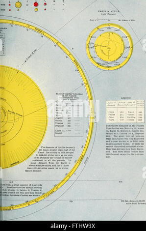 This 1908 reference work provides a comprehensive collection of ...