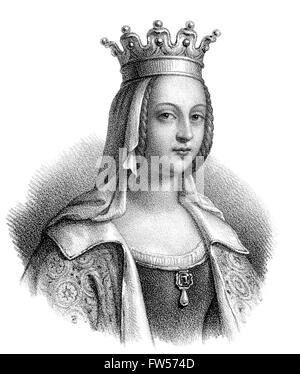 Hildegarde de Vintzgau or Hildegard, 758-783, wife of Charlemagne Stock ...