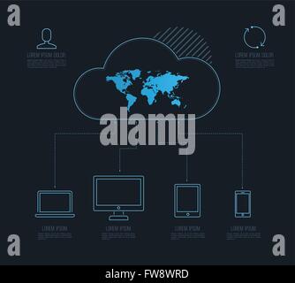 Cloud computing concept template line style with gadget for cloud computing concept. can use for brochure object. education tech Stock Vector