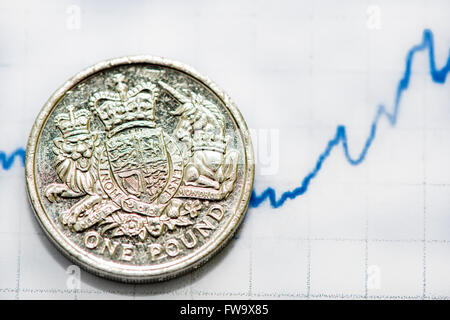 Growning economy in UK, pound coin and financial graph Stock Photo