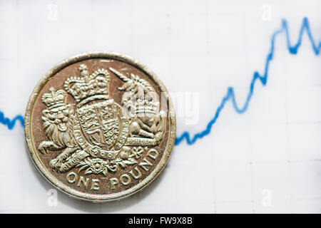 British pound coin over financial growning graph Stock Photo