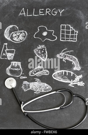 Allergy food and beverages on blackboard concept Stock Photo