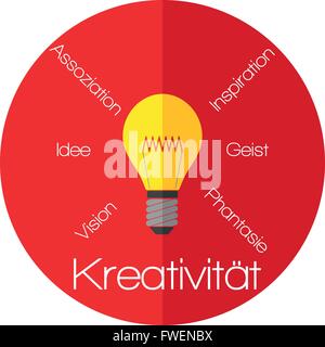 Illustration Vector Graphic Creativity and Ideas for different purpose in web and graphic design Stock Vector