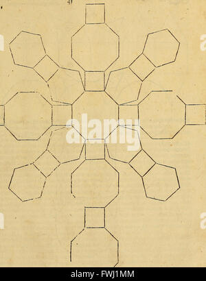Compasses and rulers Stock Photo - Alamy