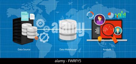 data business intelligence warehouse database Stock Vector