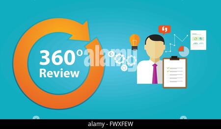review feedback evaluation performance employee human resource assessment Stock Vector
