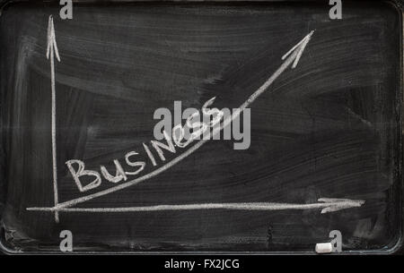 writing on the blackboard business graph Stock Photo