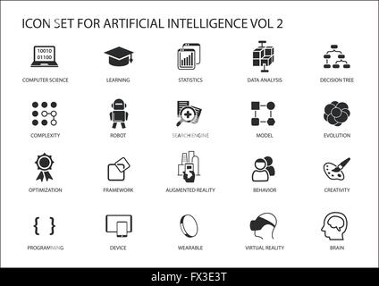 Vector icon set for artificial intelligence (AI) concept. Various symbols for the topic using flat design Stock Vector